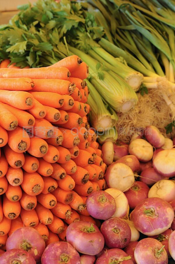 新鮮蔬菜零售 品質、渠道與消費趨勢